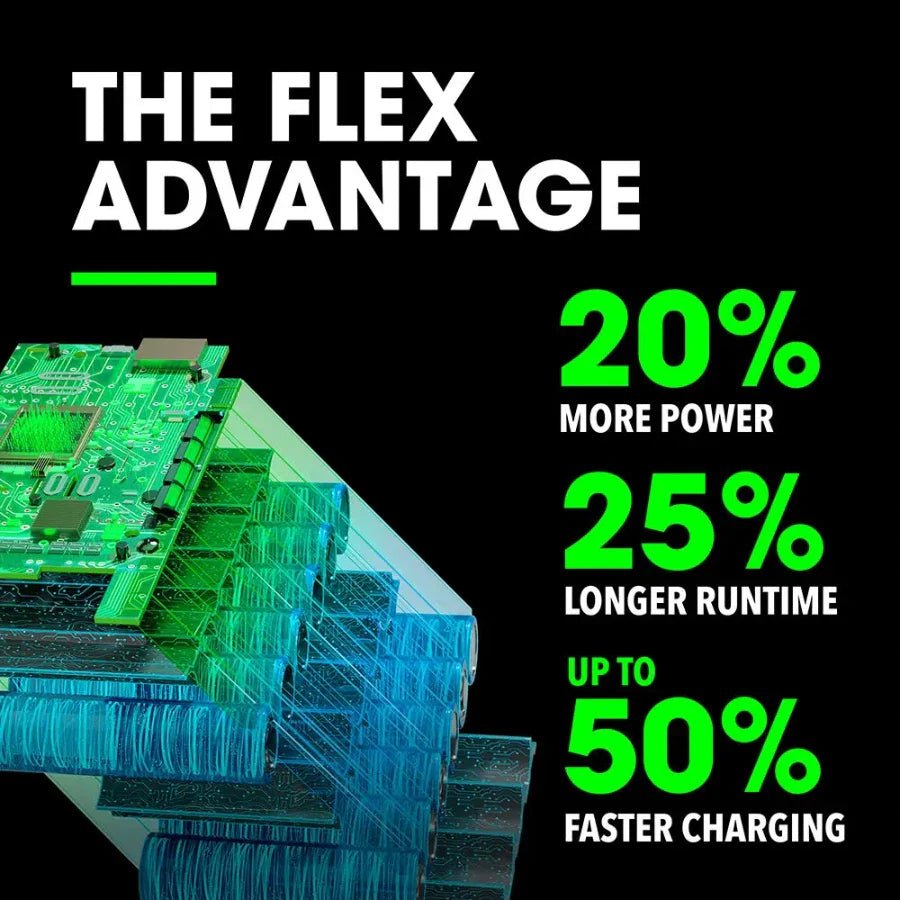 FLEX FX0111 - 1 2.5Ah Lithium - Ion Battery - Lined Out FLEX FX0111 - 1 2.5Ah Lithium - Ion BatteryPower Tool Batteries