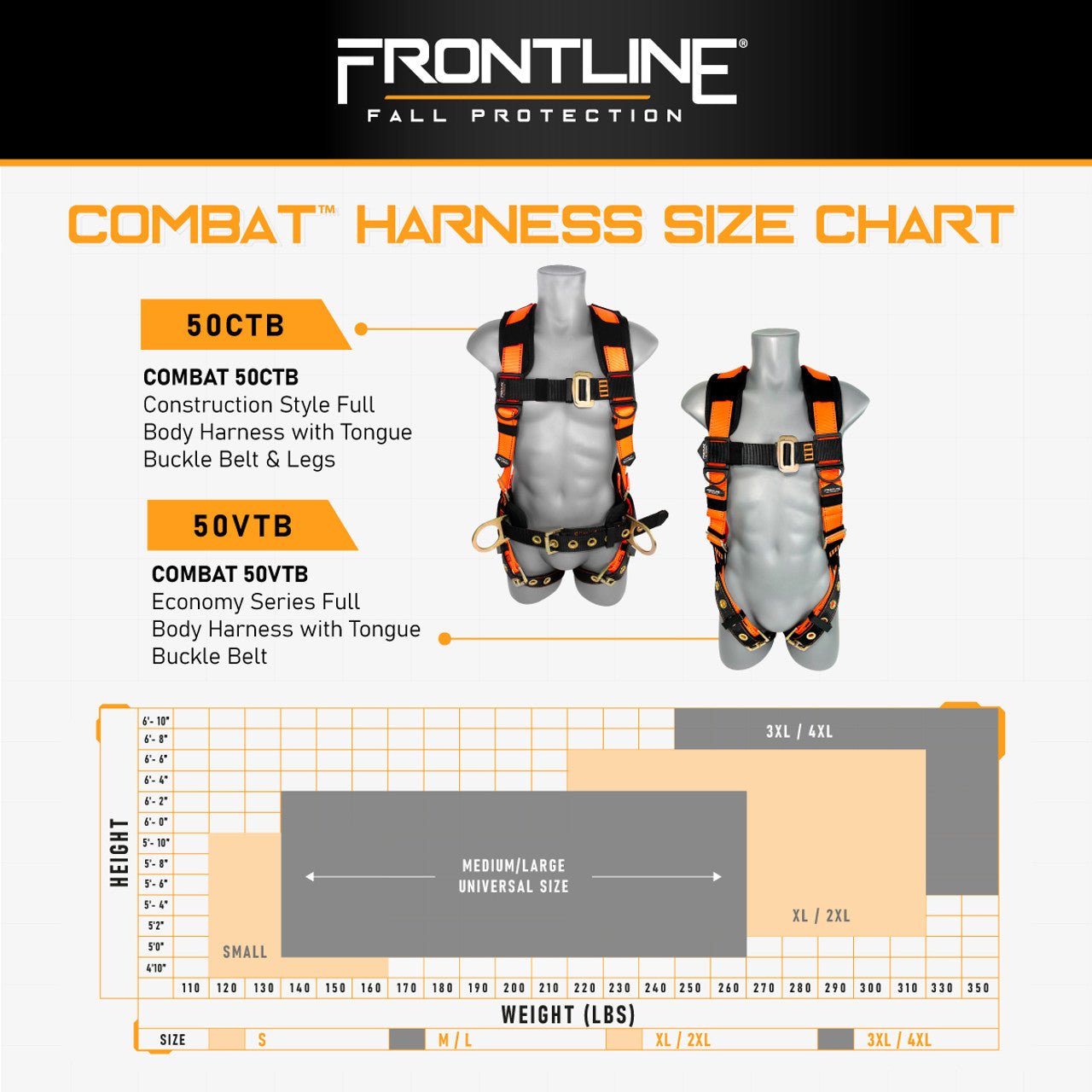 Frontline 50CTB Combat Construction Style Full Body Harness with Tongue Buckle Belt & Legs M/L - Lined Out Frontline 50CTB Combat Construction Style Full Body Harness with Tongue Buckle Belt & Legs M/LWork Safety Harnesses