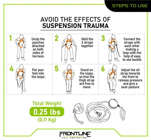 Frontline ACTR Universal Suspension Trauma Straps - Lined Out Frontline ACTR Universal Suspension Trauma StrapsWork Safety Harnesses