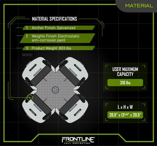 Frontline CO2NN Counterweight Anchor System - Lined Out Frontline CO2NN Counterweight Anchor SystemWork Safety Harnesses