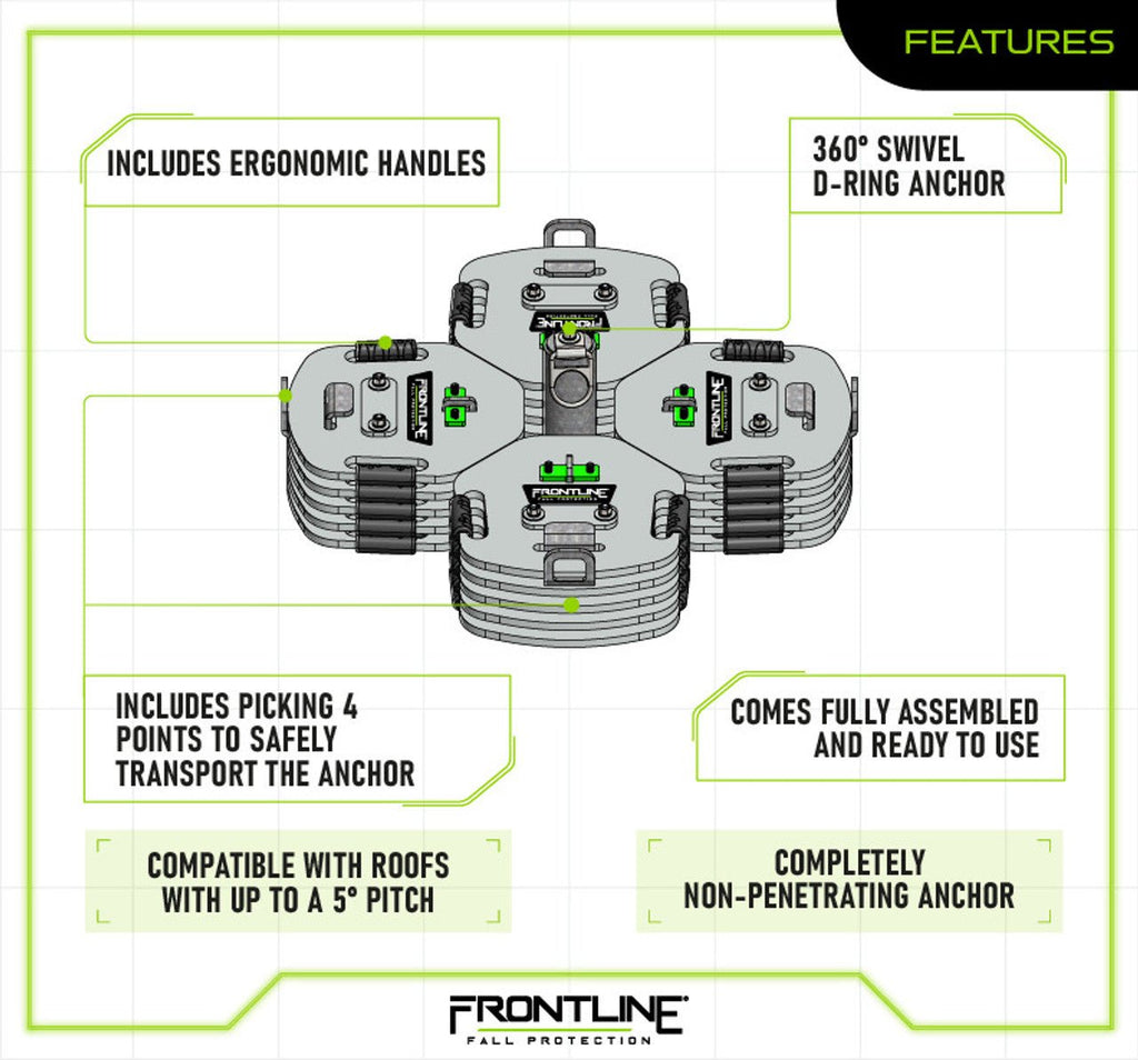 Frontline CO2NN Counterweight Anchor System - Lined Out Frontline CO2NN Counterweight Anchor SystemWork Safety Harnesses