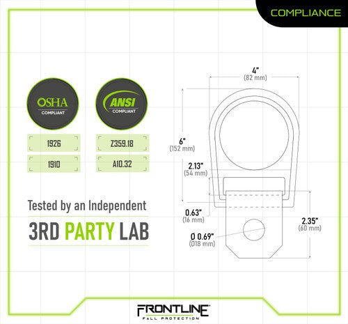 Frontline COB01SW Concrete Swiveling Anchor - Lined Out Frontline COB01SW Concrete Swiveling AnchorWork Safety Harnesses