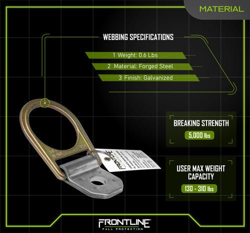 Frontline COB01SW Concrete Swiveling Anchor - Lined Out Frontline COB01SW Concrete Swiveling AnchorWork Safety Harnesses