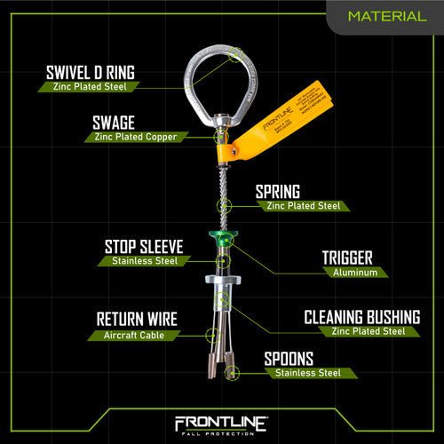 Frontline COB345KSV Reusable 5K Concrete Anchor Bolt with Swiveling D - Ring - Lined Out Frontline COB345KSV Reusable 5K Concrete Anchor Bolt with Swiveling D - RingWork Safety Harnesses