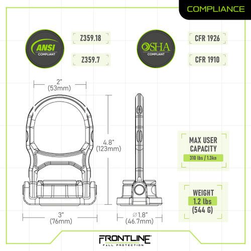 Frontline COB5K ALPHA Swivel 5k Concrete Anchor - Lined Out Frontline COB5K ALPHA Swivel 5k Concrete AnchorWork Safety Harnesses