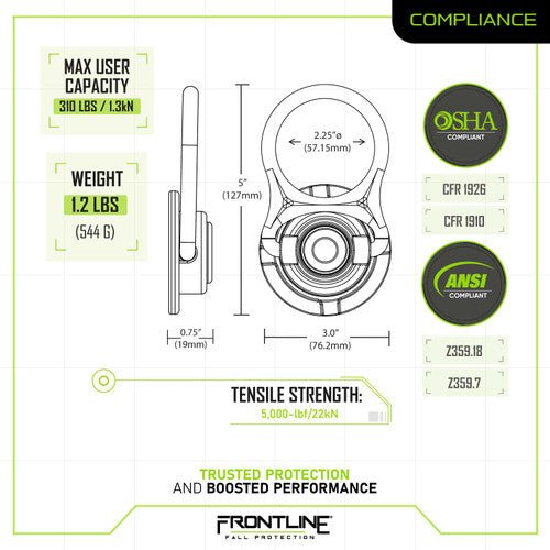 Frontline COM345K MEGA Swivel 5k Concrete Anchor - Lined Out Frontline COM345K MEGA Swivel 5k Concrete AnchorWork Safety Harnesses