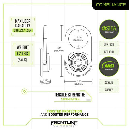 Frontline COM345K - SS MEGA Swivel 5K Stainless Steel Concrete Anchor - Lined Out Frontline COM345K - SS MEGA Swivel 5K Stainless Steel Concrete AnchorWork Safety Harnesses