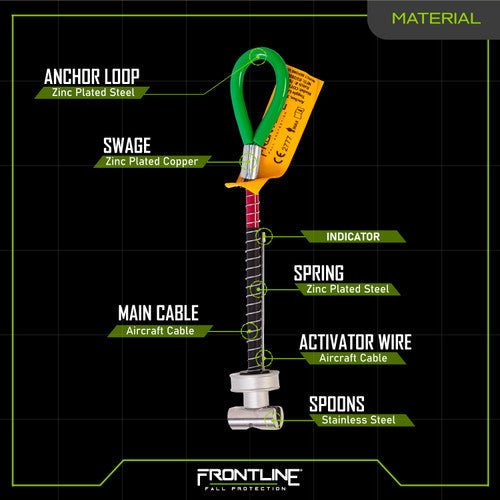 Frontline COT345K Reusable 5K Concrete and Steel Anchor Toggle Bolt - Lined Out Frontline COT345K Reusable 5K Concrete and Steel Anchor Toggle BoltWork Safety Harnesses