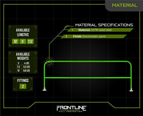Frontline GUS10 - FXDHDG Guardrail System for Concrete or Steel Substrates 10' - Gray - Lined Out Frontline GUS10 - FXDHDG Guardrail System for Concrete or Steel Substrates 10' - GrayGuardrails