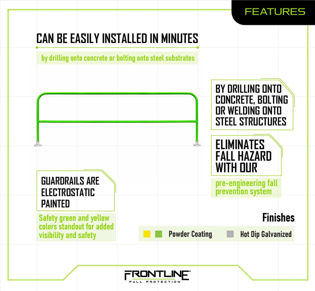 Frontline GUS10 - FXDHDG Guardrail System for Concrete or Steel Substrates 10' - Gray - Lined Out Frontline GUS10 - FXDHDG Guardrail System for Concrete or Steel Substrates 10' - GrayGuardrails