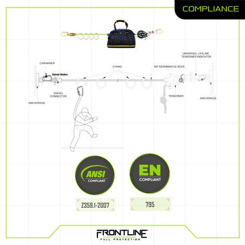 Frontline HLK1004 4 - person 100' Adjustable Horizontal Lifeline System with 6' Anchor Straps - Lined Out Frontline HLK1004 4 - person 100' Adjustable Horizontal Lifeline System with 6' Anchor StrapsWork Safety Harnesses