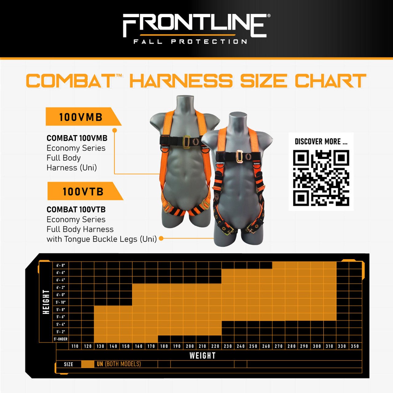 Frontline K100 - RPW061S Combat Compliance Kit - Harness, 6' SRL and Drawstring Bag - Lined Out Frontline K100 - RPW061S Combat Compliance Kit - Harness, 6' SRL and Drawstring BagWork Safety Harnesses