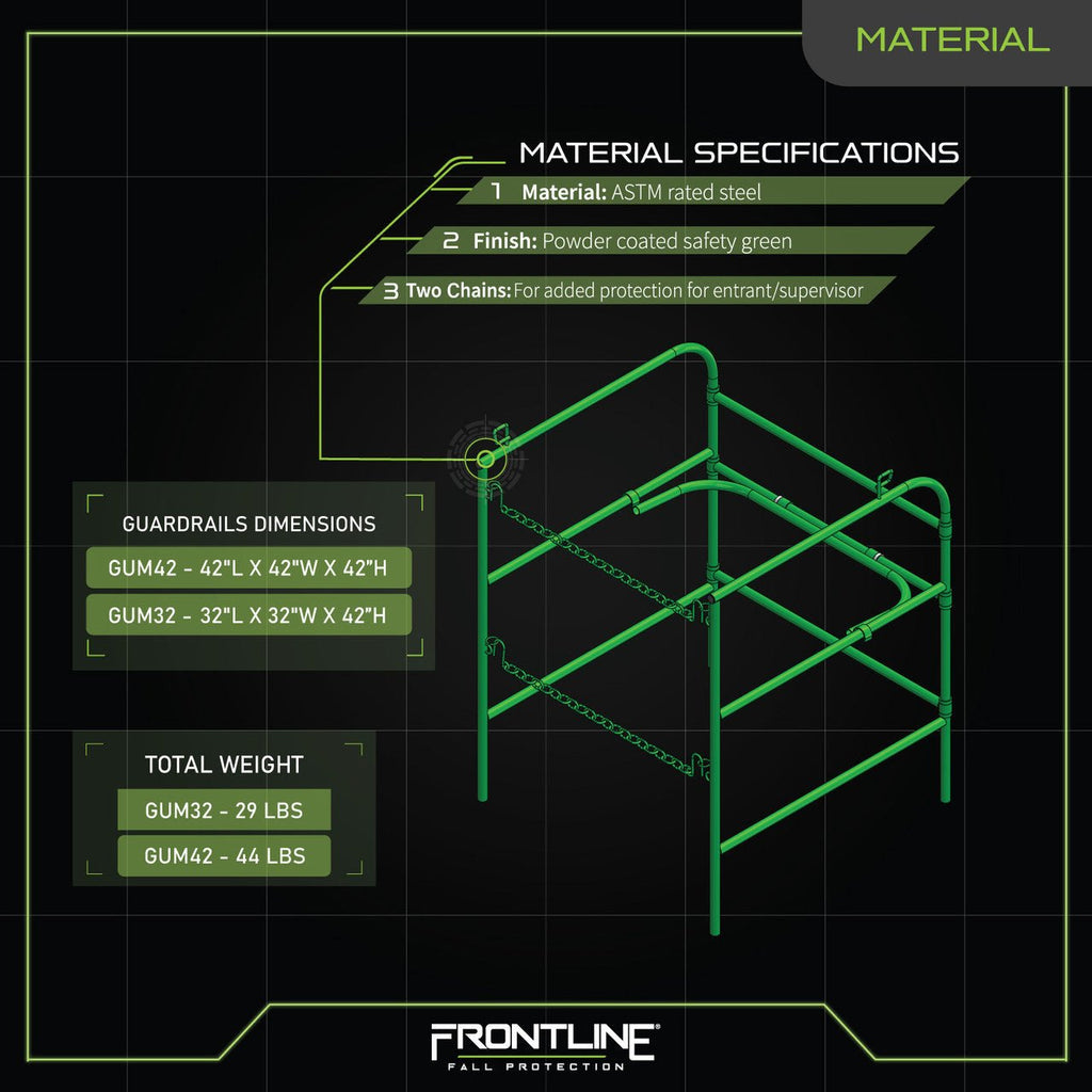 Frontline Manhole Guardrail 42" x 42" Yellow - Lined Out Frontline Manhole Guardrail 42" x 42" YellowGuardrails
