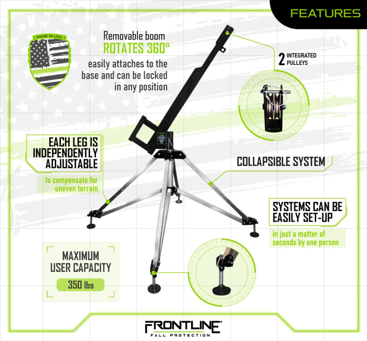 Frontline QAN75 - US Patriot Quadpod Confined Space System - Made in USA - Lined Out Frontline QAN75 - US Patriot Quadpod Confined Space System - Made in USAWork Safety Harnesses