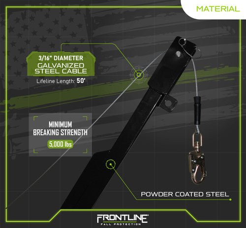 Frontline QAN75RA - US Patriot Confined Space Quadpod with 3 - Way Retrieval System - Made in USA - Lined Out Frontline QAN75RA - US Patriot Confined Space Quadpod with 3 - Way Retrieval System - Made in USAWork Safety Harnesses