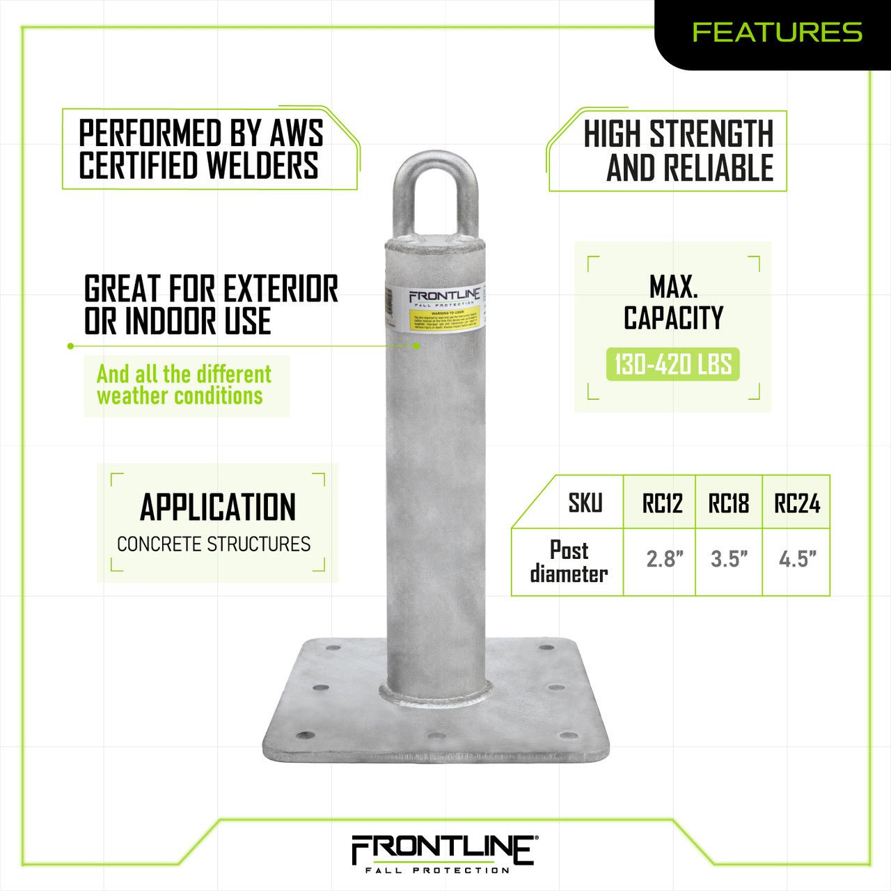 Frontline RC Concrete Roof Anchor 24" - Lined Out Frontline RC Concrete Roof Anchor 24"Work Safety Harnesses