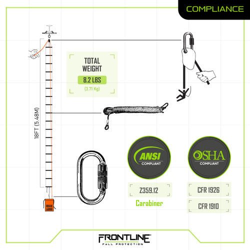 Frontline RLA18B Rescue 18' Ladder Kit with Pulley System - Lined Out Frontline RLA18B Rescue 18' Ladder Kit with Pulley SystemWork Safety Harnesses