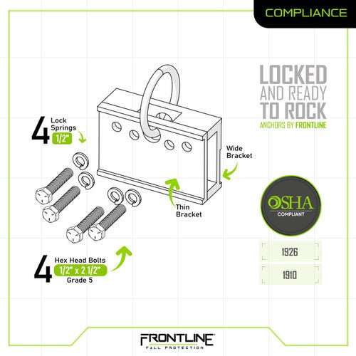 Frontline RO2W 2 - Way Standing Seam Roof Anchor - Lined Out Frontline RO2W 2 - Way Standing Seam Roof AnchorWork Safety Harnesses