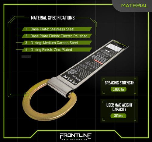 Frontline ROSU03 Stainless Steel Permanent Use Roof Anchor (Single D - ring) - Lined Out Frontline ROSU03 Stainless Steel Permanent Use Roof Anchor (Single D - ring)Work Safety Harnesses