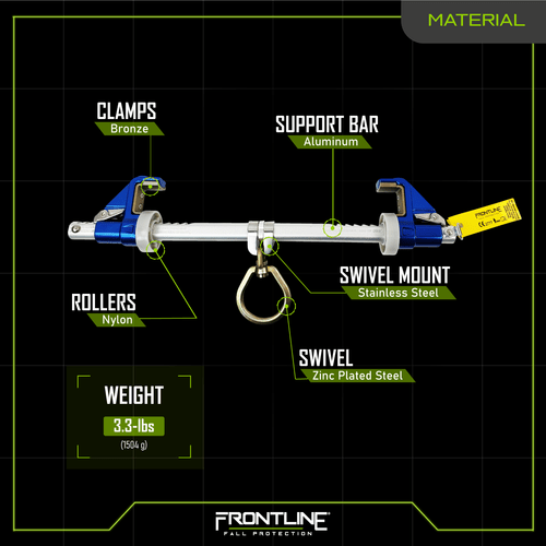 Frontline ST14AH Aluminum Bantam Beamer Anchor for 3.5?? - 14?? Wide I - Beams - Lined Out Frontline ST14AH Aluminum Bantam Beamer Anchor for 3.5?? - 14?? Wide I - BeamsWork Safety Harnesses