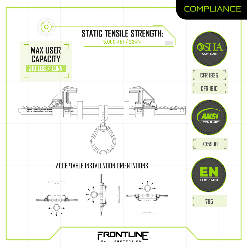 Frontline ST14SH Easy Slider Beam Walker Anchor for 3.5?? - 14?? Wide I - Beams - Lined Out Frontline ST14SH Easy Slider Beam Walker Anchor for 3.5?? - 14?? Wide I - BeamsWork Safety Harnesses