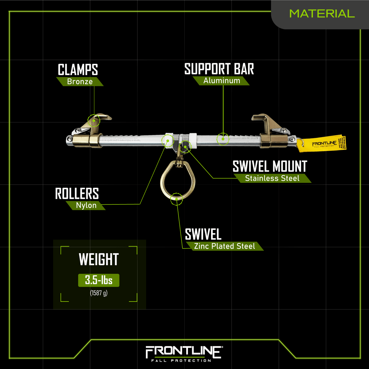Frontline ST14SH Easy Slider Beam Walker Anchor for 3.5?? - 14?? Wide I - Beams - Lined Out Frontline ST14SH Easy Slider Beam Walker Anchor for 3.5?? - 14?? Wide I - BeamsWork Safety Harnesses