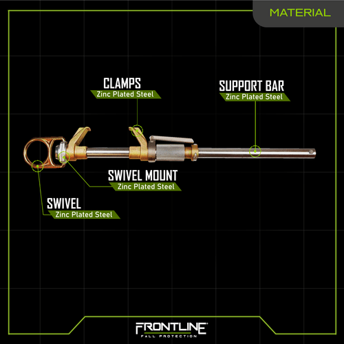 Frontline ST14V Vertical / Horizontal Fixed Beam Clamp for 4" - 14" Wide I - Beams - Lined Out Frontline ST14V Vertical / Horizontal Fixed Beam Clamp for 4" - 14" Wide I - BeamsWork Safety Harnesses