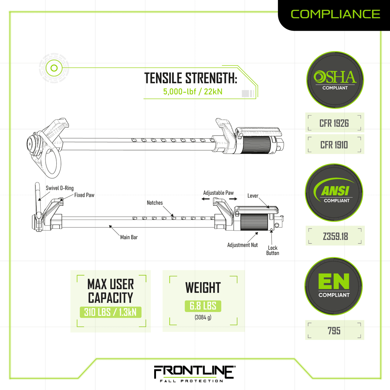 Frontline ST14V Vertical / Horizontal Fixed Beam Clamp for 4" - 14" Wide I - Beams - Lined Out Frontline ST14V Vertical / Horizontal Fixed Beam Clamp for 4" - 14" Wide I - BeamsWork Safety Harnesses