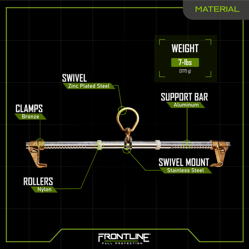 Frontline ST30SH Easy Slider Beam Walker Anchor for 12?? - 30?? Wide I - Beams - Lined Out Frontline ST30SH Easy Slider Beam Walker Anchor for 12?? - 30?? Wide I - BeamsWork Safety Harnesses