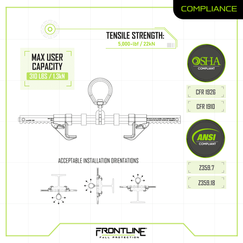 Frontline ST30SH Easy Slider Beam Walker Anchor for 12?? - 30?? Wide I - Beams - Lined Out Frontline ST30SH Easy Slider Beam Walker Anchor for 12?? - 30?? Wide I - BeamsWork Safety Harnesses