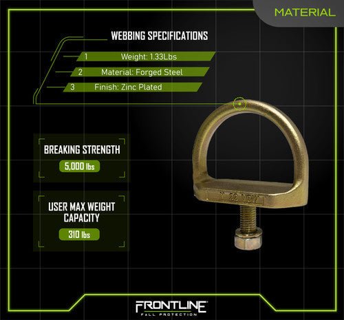 Frontline STB01 Steel Bolt Threaded Anchor - Lined Out Frontline STB01 Steel Bolt Threaded AnchorWork Safety Harnesses