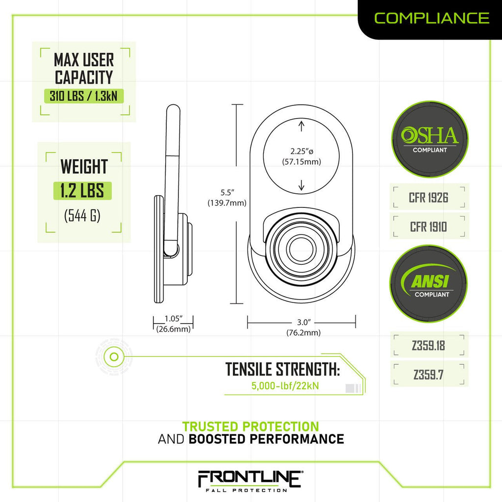 Frontline STM585K - SS MEGA Swivel 360° Stainless Steel 5K Steel Anchor - Lined Out Frontline STM585K - SS MEGA Swivel 360° Stainless Steel 5K Steel AnchorWork Safety Harnesses