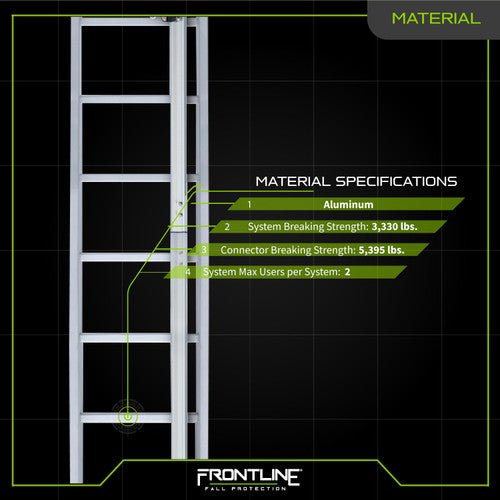 Frontline VLRS Securail Pro Vertical Lifeline System 40' - Lined Out Frontline VLRS Securail Pro Vertical Lifeline System 40'Work Safety Harnesses