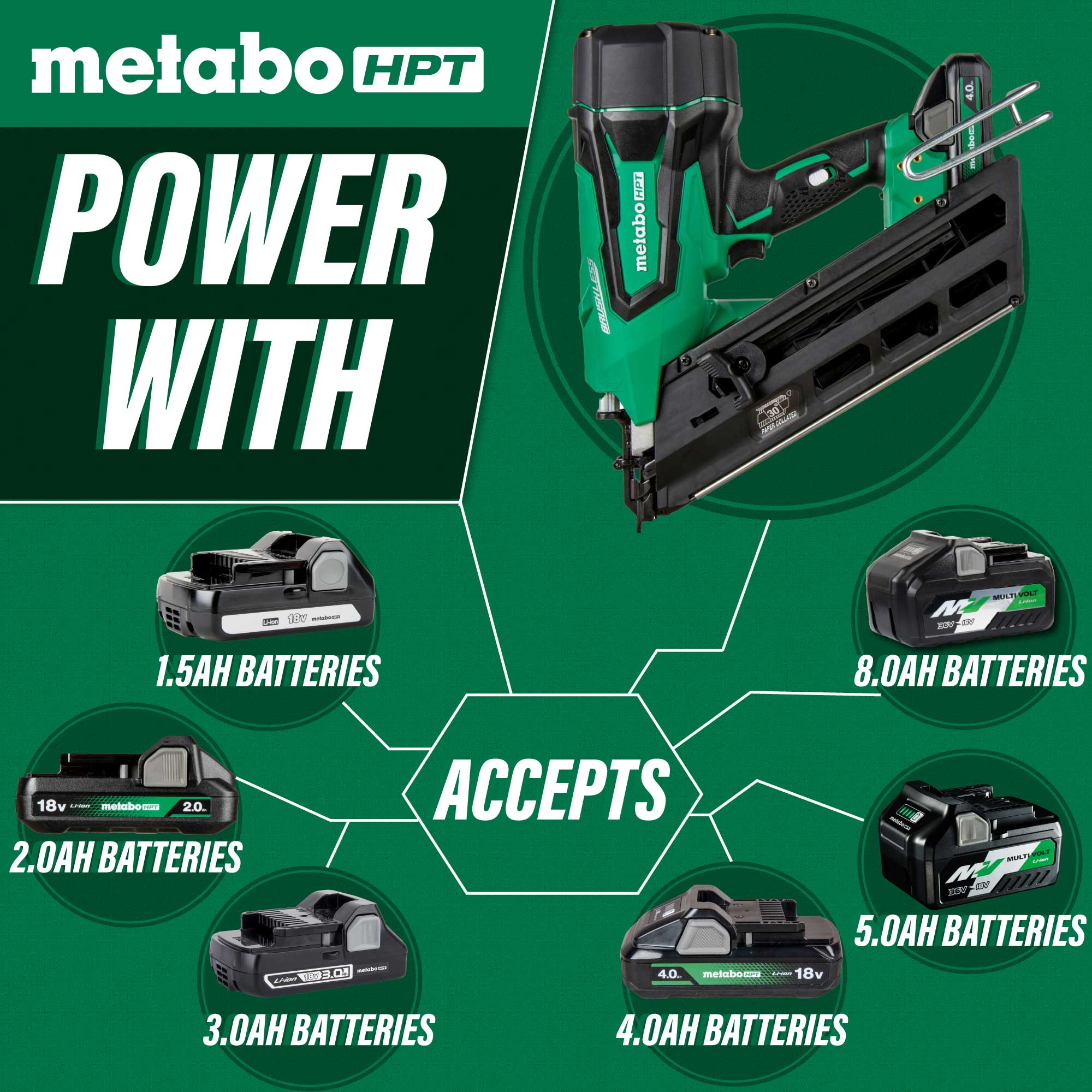 Metabo HPT NR1890DCSTM 18V MultiVolt Cordless 3 - 1/2" Paper Tape Framing Nailer - Lined Out Metabo HPT NR1890DCSTM 18V MultiVolt Cordless 3 - 1/2" Paper Tape Framing NailerNailers & Staplers