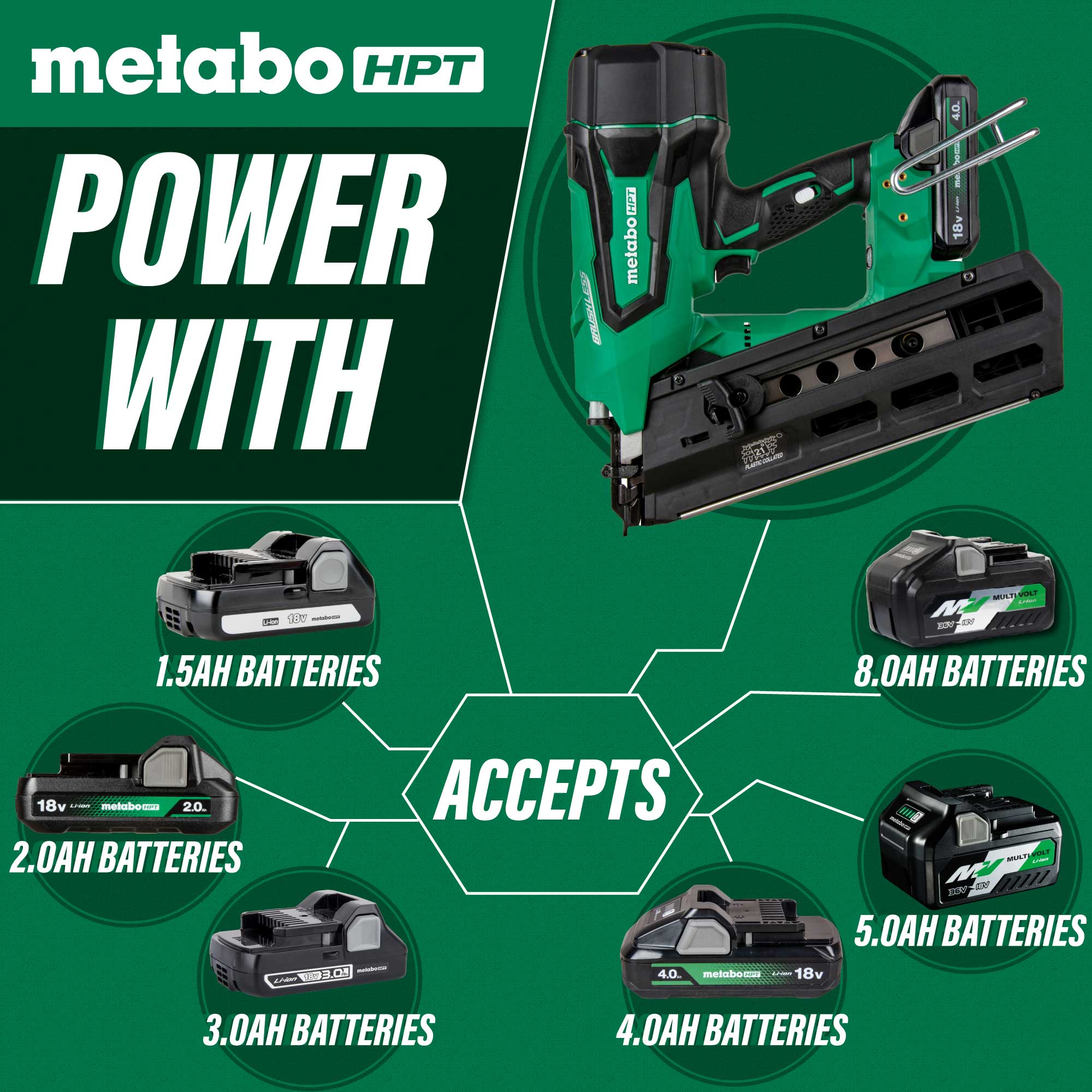 Metabo HPT NR1890DRSTM 18V MultiVolt™ Cordless 21 Degree 3 - 1/2" Plastic Strip Framing Nailer - Lined Out Metabo HPT NR1890DRSTM 18V MultiVolt™ Cordless 21 Degree 3 - 1/2" Plastic Strip Framing NailerNailers & Staplers