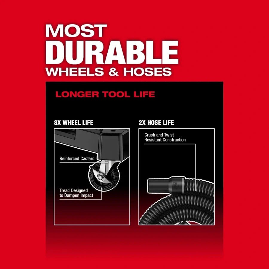 Milwaukee 0910 - 20 M18 Fuel 6 Gallon Wet/Dry Vacuum - Lined Out Milwaukee 0910 - 20 M18 Fuel 6 Gallon Wet/Dry VacuumVacuums