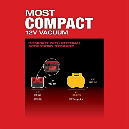 Milwaukee 0960 - 20 M12 FUEL™ 1.6 Gallon Wet/Dry Vacuum - Lined Out Milwaukee 0960 - 20 M12 FUEL™ 1.6 Gallon Wet/Dry VacuumVacuums