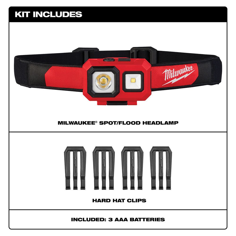 Milwaukee 2104 Spot/Flood Headlamp - Lined Out Milwaukee 2104 Spot/Flood HeadlampWork Lights