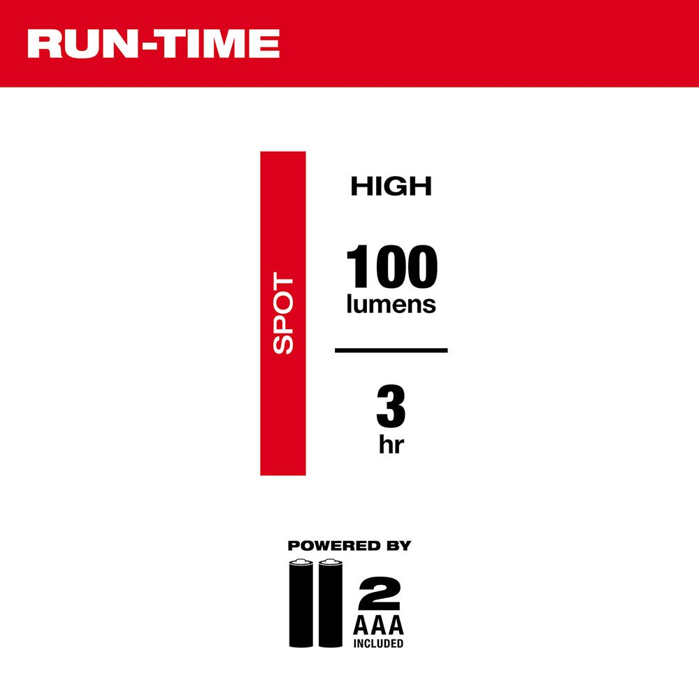 Milwaukee 2105 Penlight - Lined Out Milwaukee 2105 PenlightWork Lights