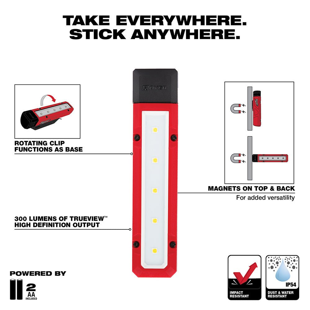 Milwaukee 2108 Rover™ Magnetic LED Flood Light - Lined Out Milwaukee 2108 Rover™ Magnetic LED Flood LightWork Lights