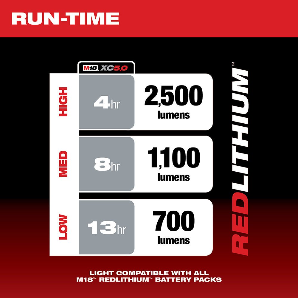 Milwaukee 2131 - 20 M18™ ROCKET™ Dual Power Tower Light - Lined Out Milwaukee 2131 - 20 M18™ ROCKET™ Dual Power Tower LightWork Lights