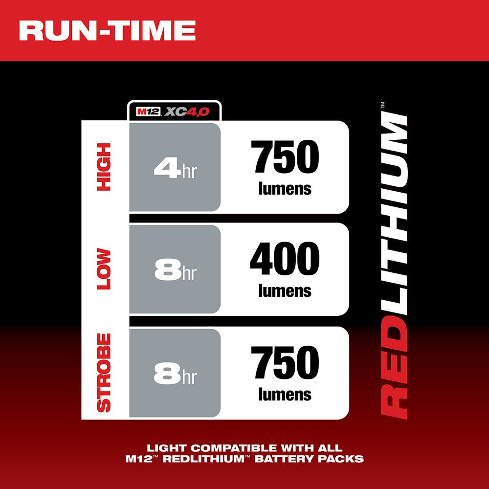 Milwaukee 2353 - 20 M12™ TRUEVIEW™ LED Spotlight - Lined Out Milwaukee 2353 - 20 M12™ TRUEVIEW™ LED SpotlightWork Lights