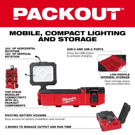 Milwaukee 2356 - 20 M12™ PACKOUT™ Flood Light w/ USB Charging - Lined Out Milwaukee 2356 - 20 M12™ PACKOUT™ Flood Light w/ USB ChargingWork Lights