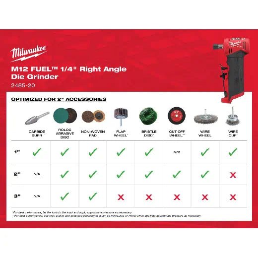 Milwaukee 2485 - 20 M12 FUEL 1/4" Right Angle Die Grinder - Lined Out Milwaukee 2485 - 20 M12 FUEL 1/4" Right Angle Die GrinderGrinders