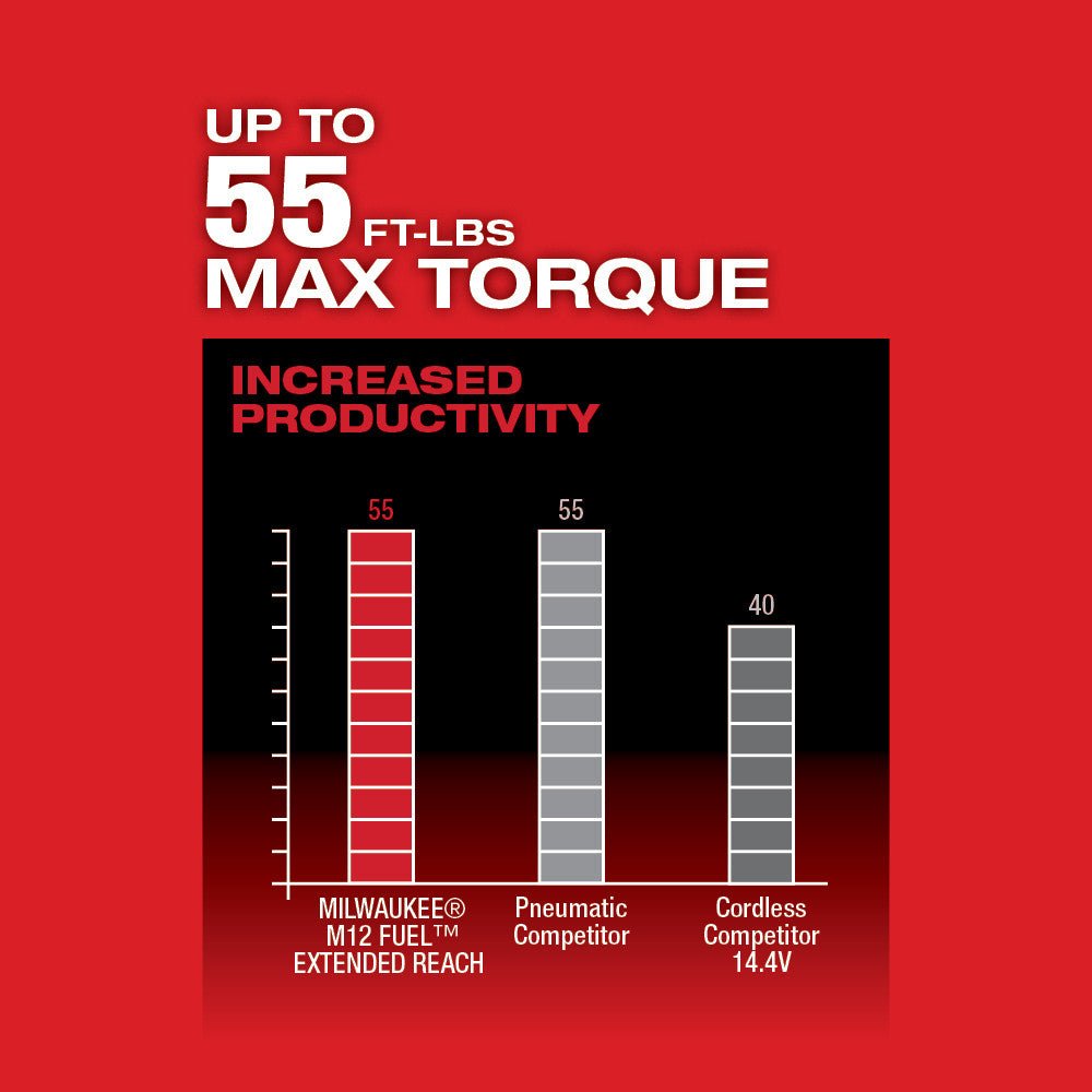 Milwaukee 2560 - 20 M12 FUEL™ 3/8 in. Extended Reach Ratchet - Lined Out Milwaukee 2560 - 20 M12 FUEL™ 3/8 in. Extended Reach RatchetImpact Wrenches & Drivers