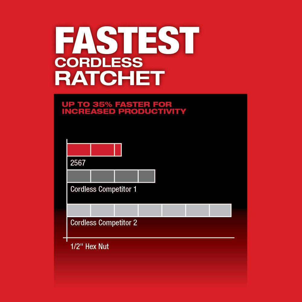 Milwaukee 2567 - 20 M12 FUEL™ 3/8" High Speed Ratchet (Tool Only) - Lined Out Milwaukee 2567 - 20 M12 FUEL™ 3/8" High Speed Ratchet (Tool Only)Impact Wrenches & Drivers