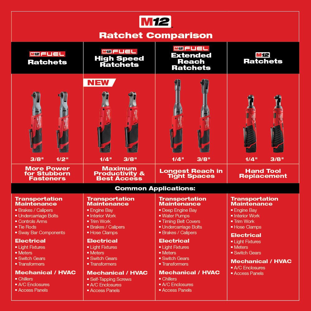 Milwaukee 2567 - 20 M12 FUEL™ 3/8" High Speed Ratchet (Tool Only) - Lined Out Milwaukee 2567 - 20 M12 FUEL™ 3/8" High Speed Ratchet (Tool Only)Impact Wrenches & Drivers