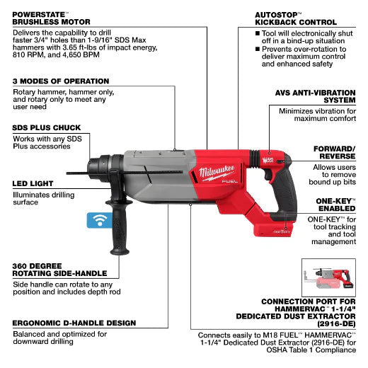 Milwaukee 2916 - 20 M18 FUEL™ 1 - 1/4" SDS Plus D - Handle Rotary Hammer w/ ONE - KEY™ - Lined Out Milwaukee 2916 - 20 M18 FUEL™ 1 - 1/4" SDS Plus D - Handle Rotary Hammer w/ ONE - KEY™Handheld Power Drills