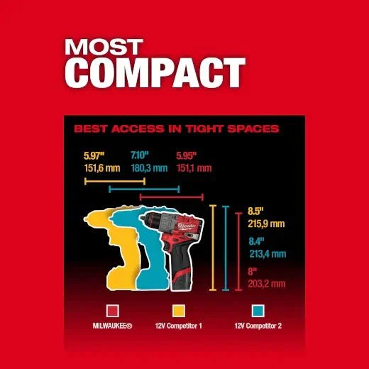 Milwaukee 3403 - 22 M12 FUEL™ 1/2" Drill/Driver Kit - Lined Out Milwaukee 3403 - 22 M12 FUEL™ 1/2" Drill/Driver KitHandheld Power Drills