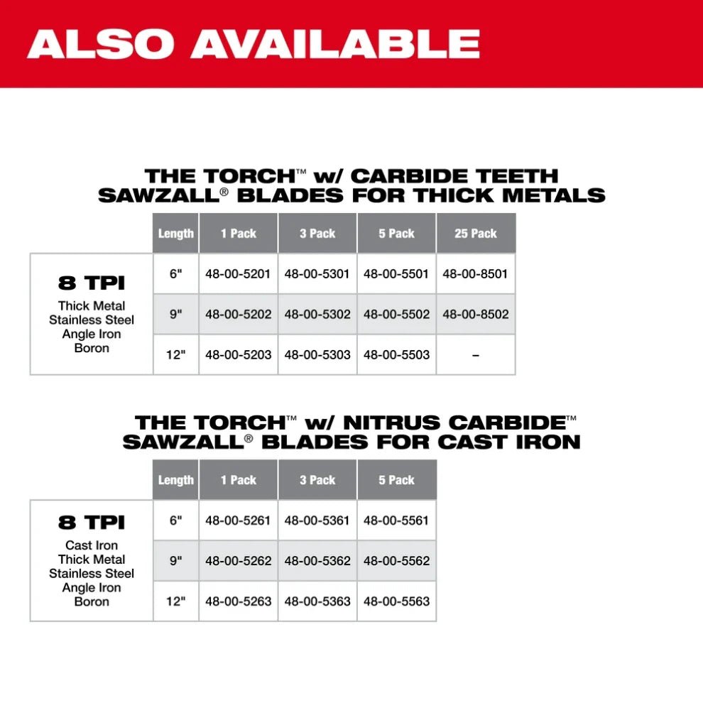 Milwaukee 48 - 00 - 5562 9" 7TPI The TORCH for CAST IRON with NITRUS CARBIDE 5PK - Lined Out Milwaukee 48 - 00 - 5562 9" 7TPI The TORCH for CAST IRON with NITRUS CARBIDE 5PKSaw Blades